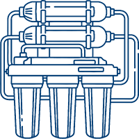 Reverse Osmosis